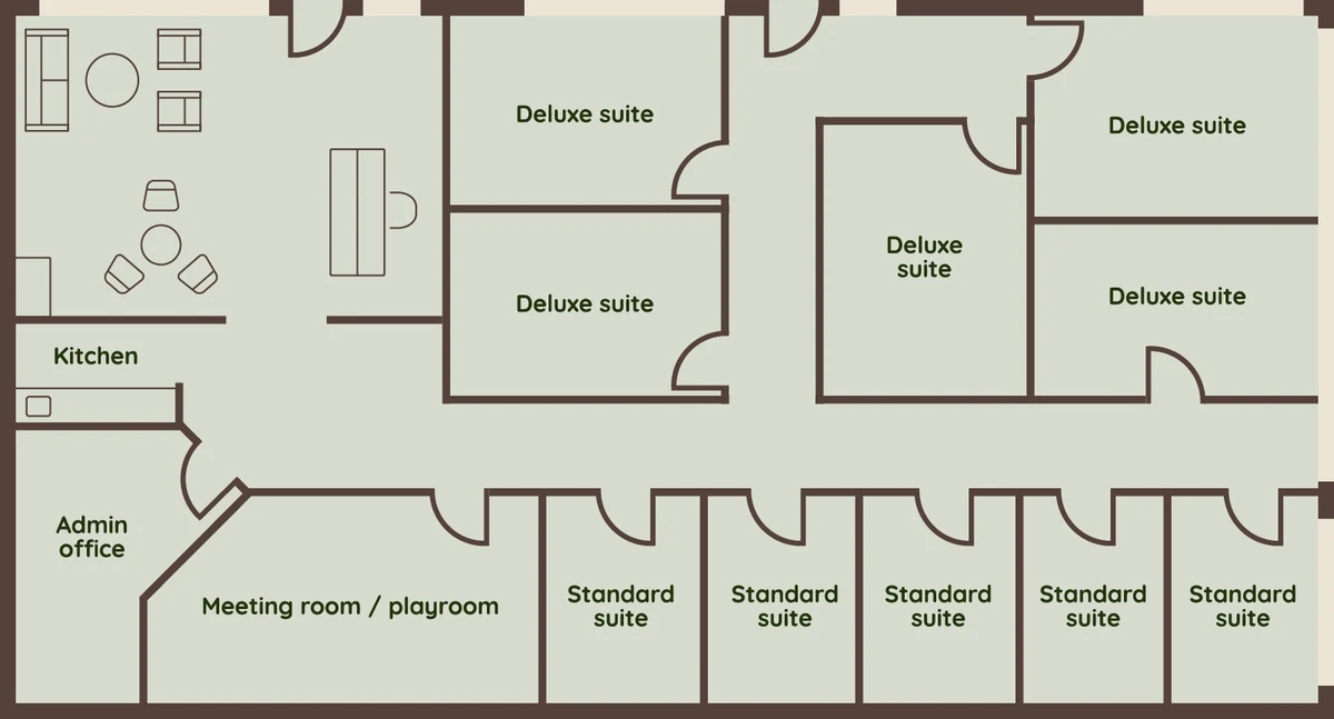 Floor plan of the OneBodyMind practice: five Deluxe suites, five Standard suites, meeting room / playroom, admin office, kitchen and reception